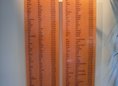 Ansicht Gedenktafel Ermordete Kinder und Betreuerinnen des&nbsp;&hellip; - 2013